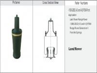 减震气囊 / 空气弹簧 / Air spring / JW1C2021 LAND ROVER