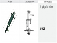 减震气囊 / 空气弹簧 / Air spring / JW1C2055 AUDI