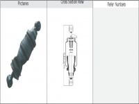 曼驾驶室减震气囊 / 空气弹簧 / Air spring MAN Truck Air Suspension Air Spring Air Bag Shock Absorber/ JW1C5197-L JW1C5197R 85.41722.6008 731700135196 731700135194 135194 135196 85.41722.6009 731700135195 135195